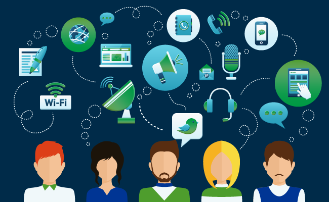 Integrated-Marketing